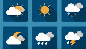 Bu Hafta Sonu Hava Durumu: Sıcaklıklar Yükseliyor