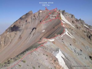 Dağcıların Dikkatine :Erciyes Dağına Tırmanış Başlıyor