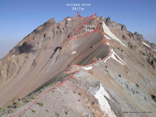 Erciyes Dağı, Türkiye’nin önemli dağlarından