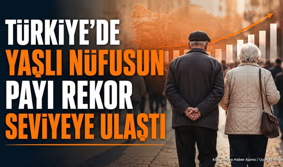 YURTTAN (KFK Ajans) –